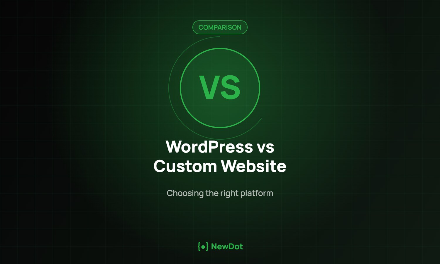 WordPress vs custom website comparison